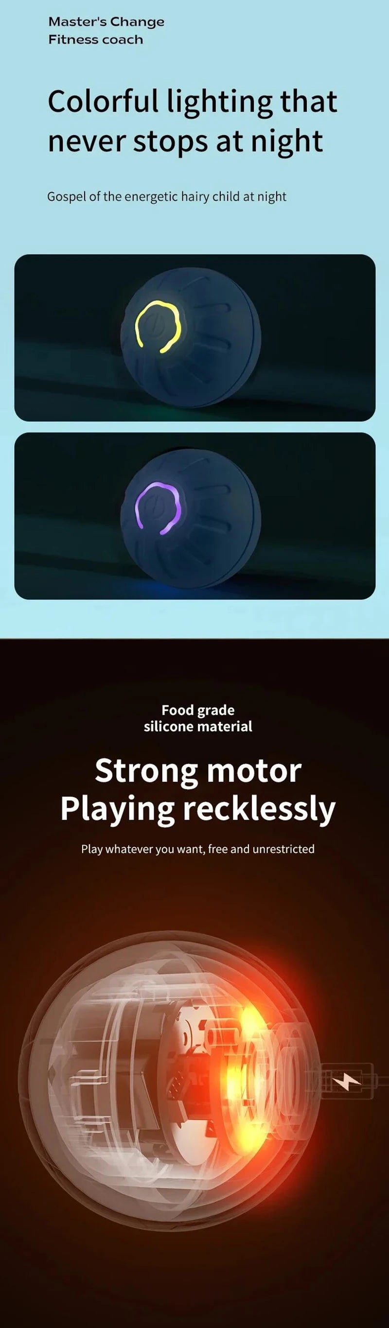 Interactive Smart Dog Ball | Automatic Rolling ball